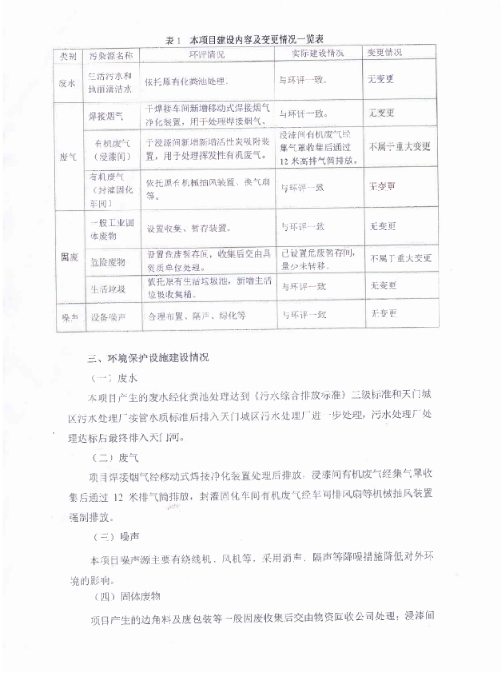 米兰体育·公司在线登入-米兰(中国)
电力电子元器件生产经营项目竣工环境保护验收意见-2